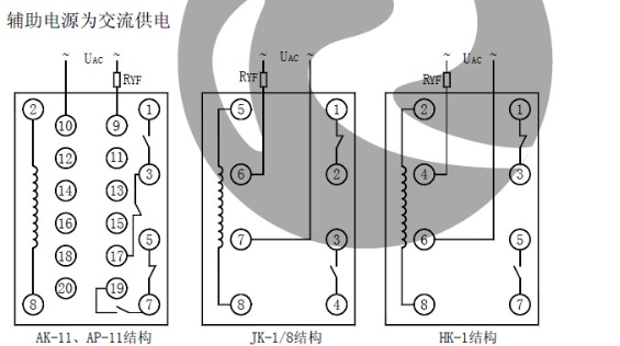 LGY-110輔助電源為交流供電1