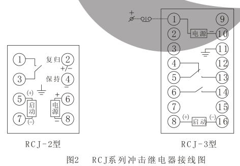 RCJ-3內部接線圖