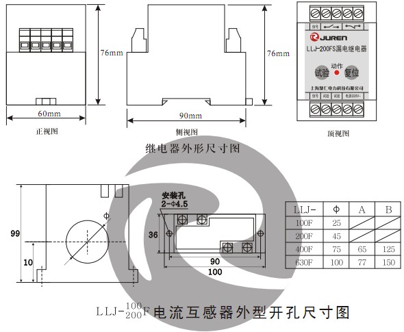 LLJ-1000F(S)產品外型及安裝開孔尺寸圖（mm）