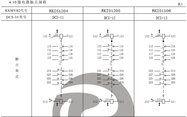 DCS-12雙位置繼電器結構，外形尺寸及安裝開孔圖。