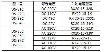 DS-34C時間繼電器外接電阻參考