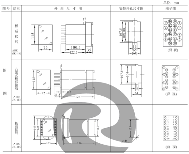 DS-34C外形殼體及開孔尺寸