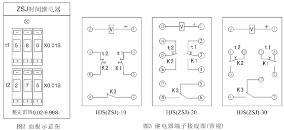 HJS(ZSJ)-30、HJS(ZSJ)-20、HJS(ZSJ)-10產品接線圖