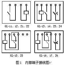 GL-17反時限過流繼電器接線圖