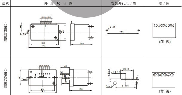 GL-17反時限過流繼電器安裝尺寸