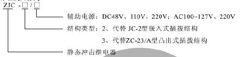 ZJC-2、ZJC-3型號分類及工作原理