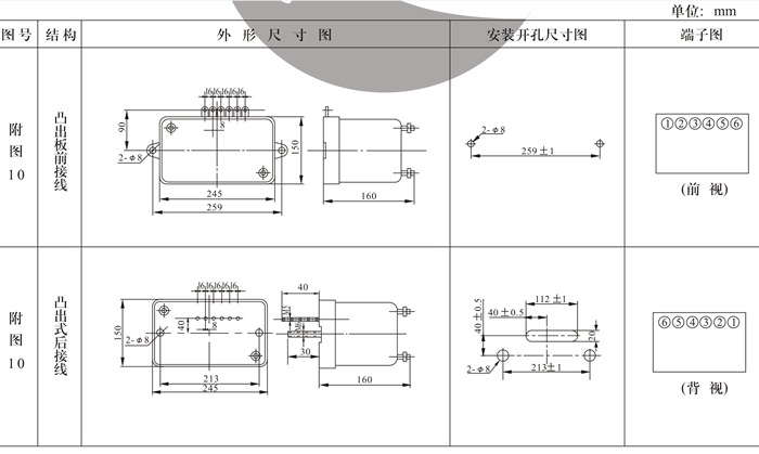 RGL-12外形及安裝開孔尺寸