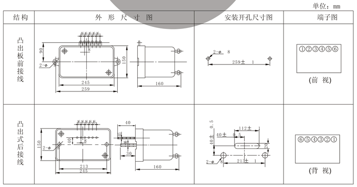 RSL-12外形及開孔尺寸