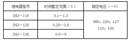 DSJ-11E技術要求