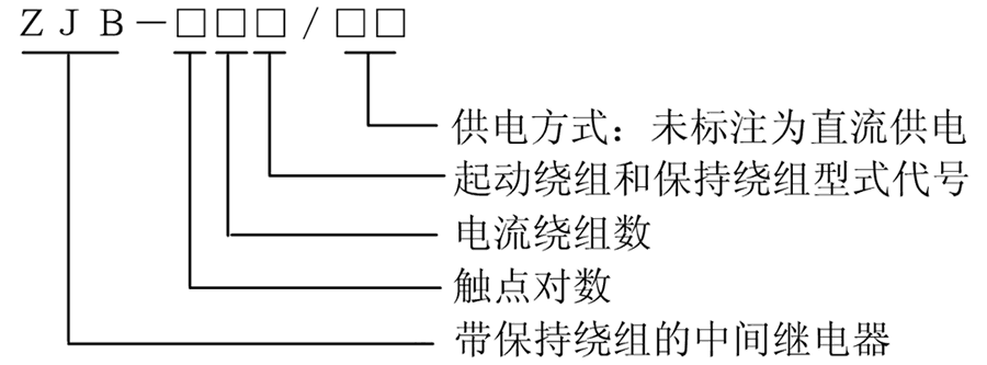 ZJB-324型號說明