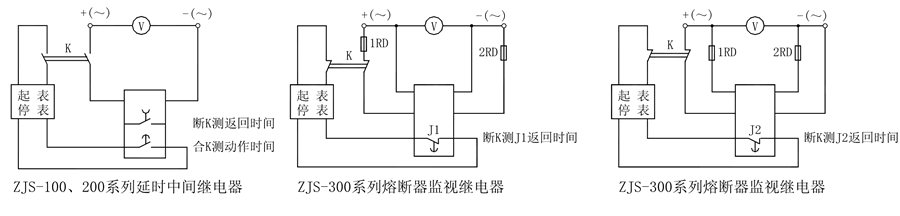 ZJS-306/AC延時中間繼電器使用技術條件