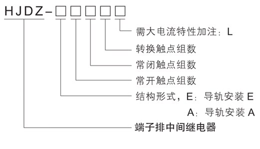 HJDZ-E080型號說明