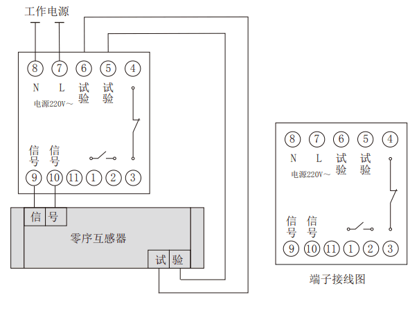 RT-L系列可調(diào)漏電繼電器型號(hào)分類