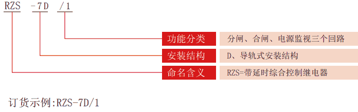 DT-1系列同步檢查繼電器型號(hào)分類