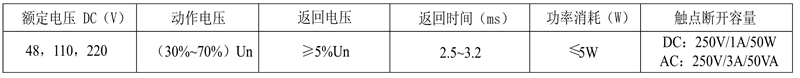 DZS-17E/203額定技術數據