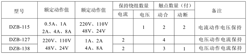 DZB-138保持中間繼電器觸點及規格