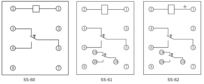 SS-61內部接線圖