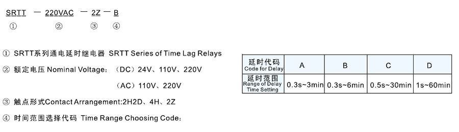 SRTT-110VAC-4H-D型號及其含義