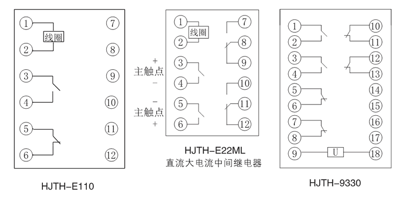 HJTH-E110內部接線圖