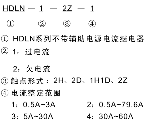 HDLN-2-2D-2型號及其含義