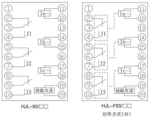 HJL-93/B內部接線圖