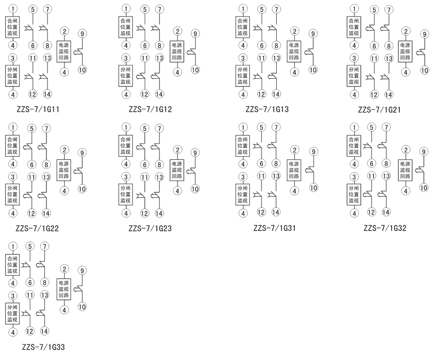 ZZS-7/1G21內部接線圖