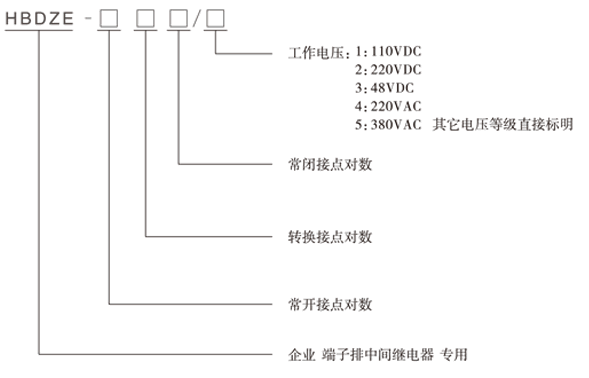 HBDZE-400/5型號分類及含義