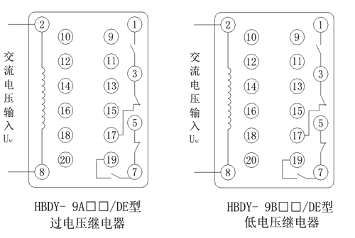 HBDY-9A11/DE內部接線圖