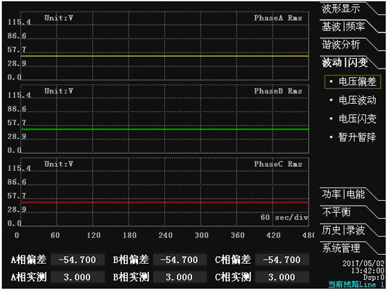 A類電能質(zhì)量在線監(jiān)測裝置波動和閃變界面